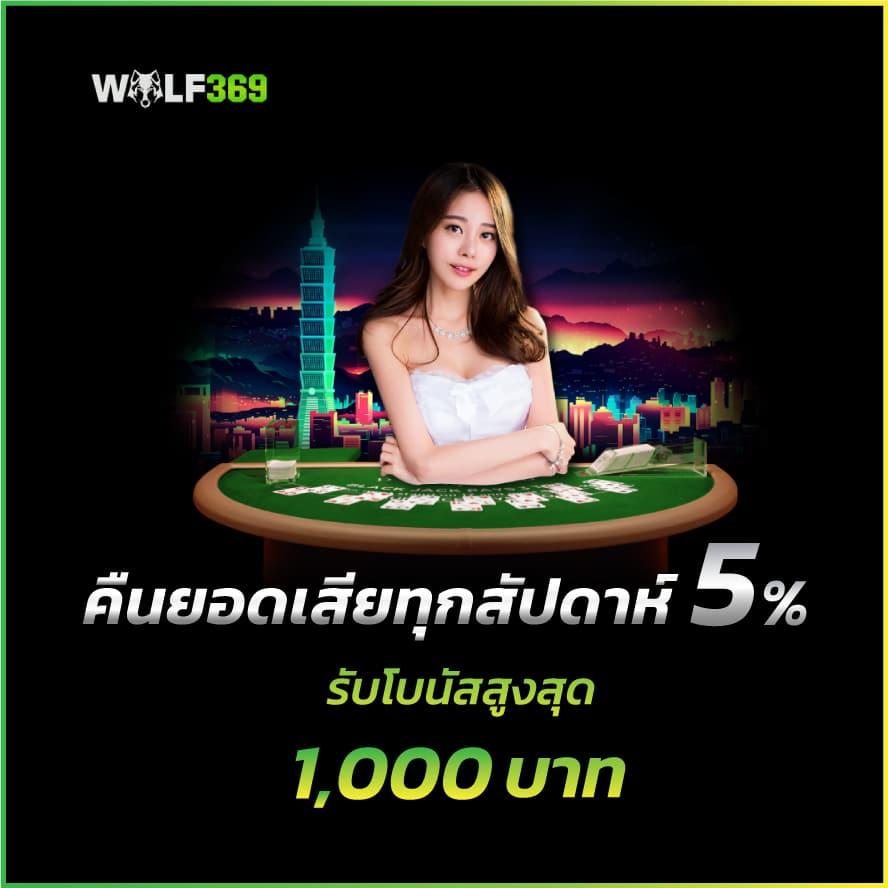 เครดิตฟรี198 แพลตฟอร์มคาสิโนออนไลน์ยอดนิยม สมัครตอนนี้รับโบนัสทันที