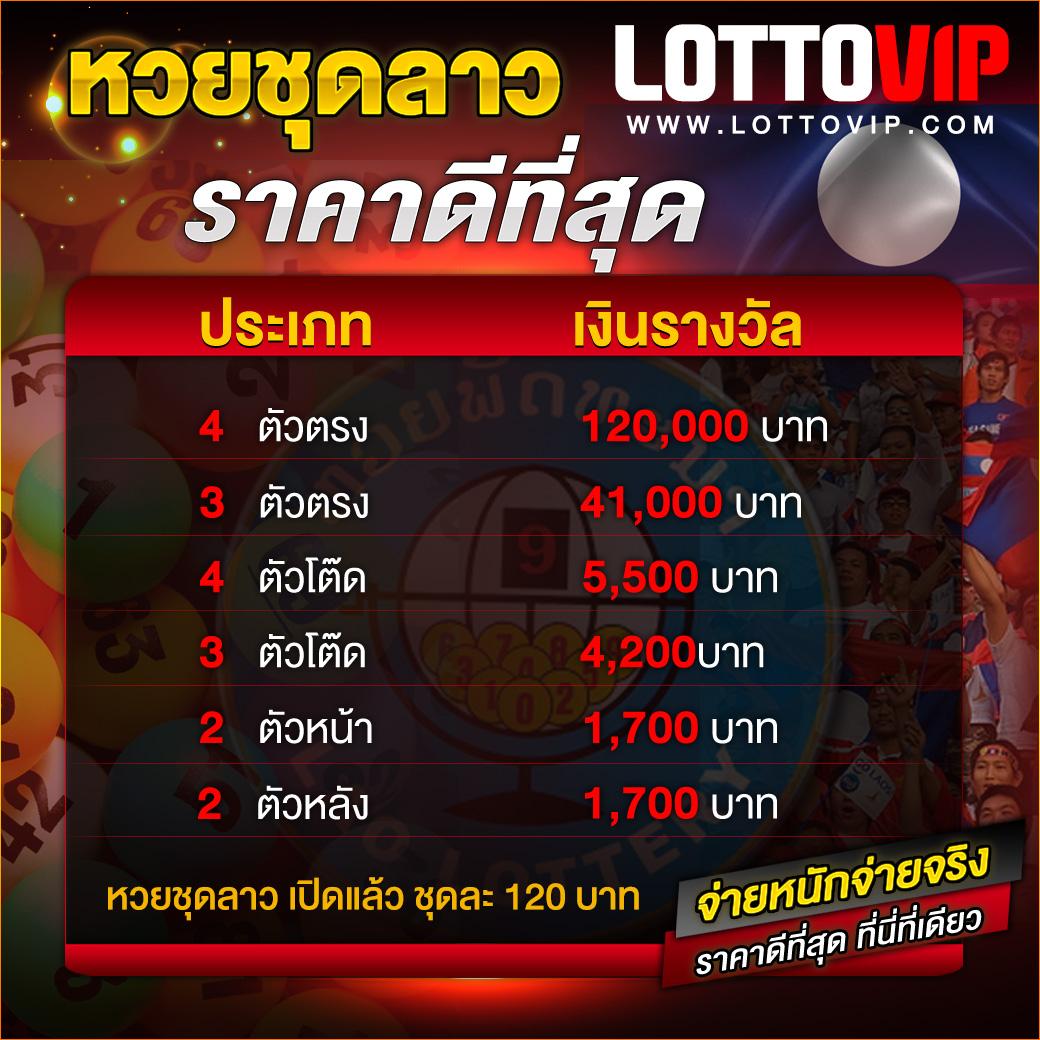 เครดิตฟรี 200 ยืนยันเบอร์ PG คาสิโนออนไลน์ยอดนิยม เว็บหลักล่าสุด