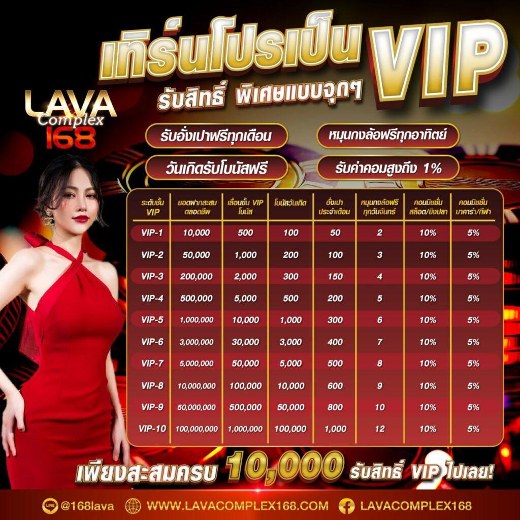 เดิมพันง่ายกับ betflixfin คาสิโนออนไลน์ระบบทันสมัยและปลอดภัย