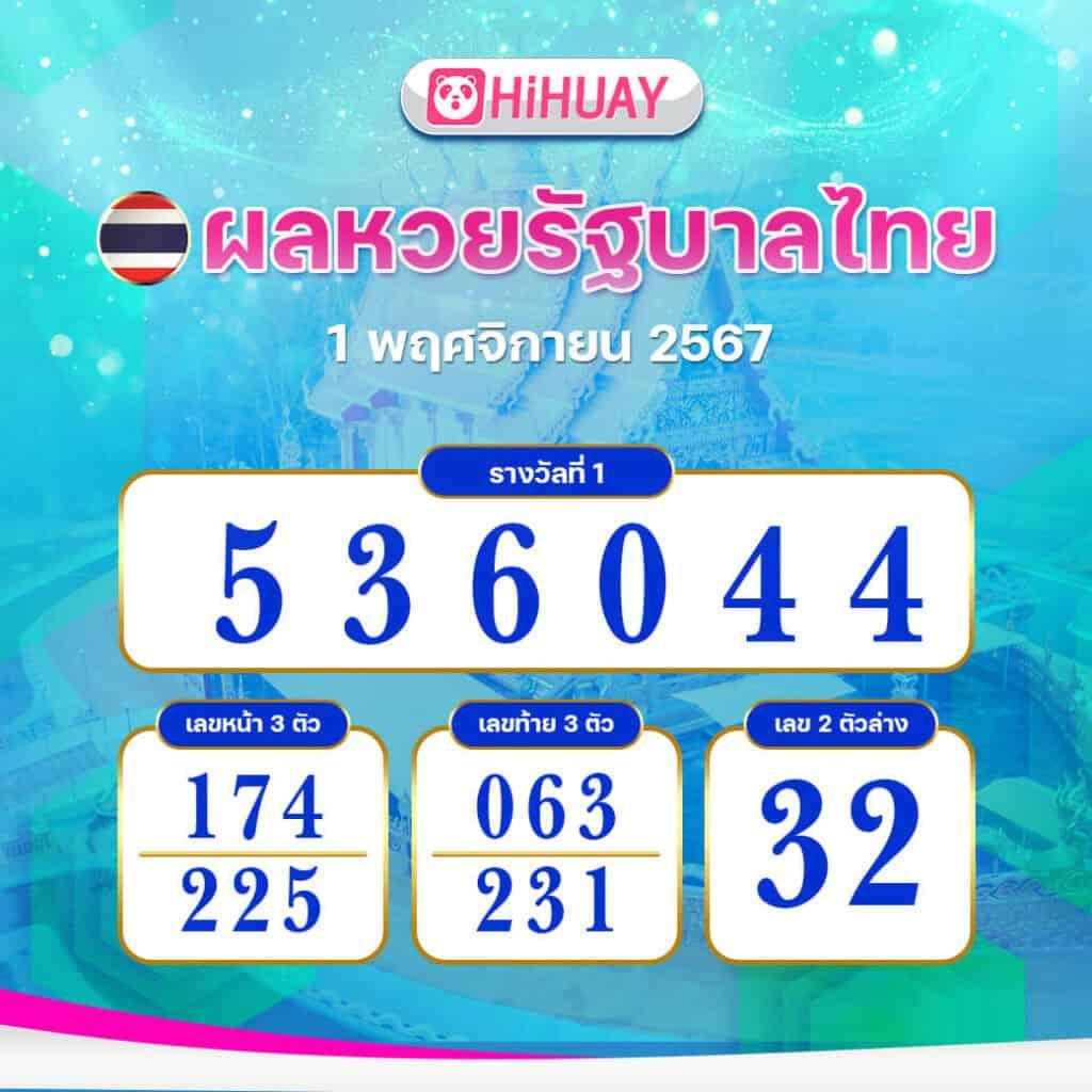 เดิมพันสนุกกับ มัช คาสิโน บริการระดับแนวหน้าในไทย