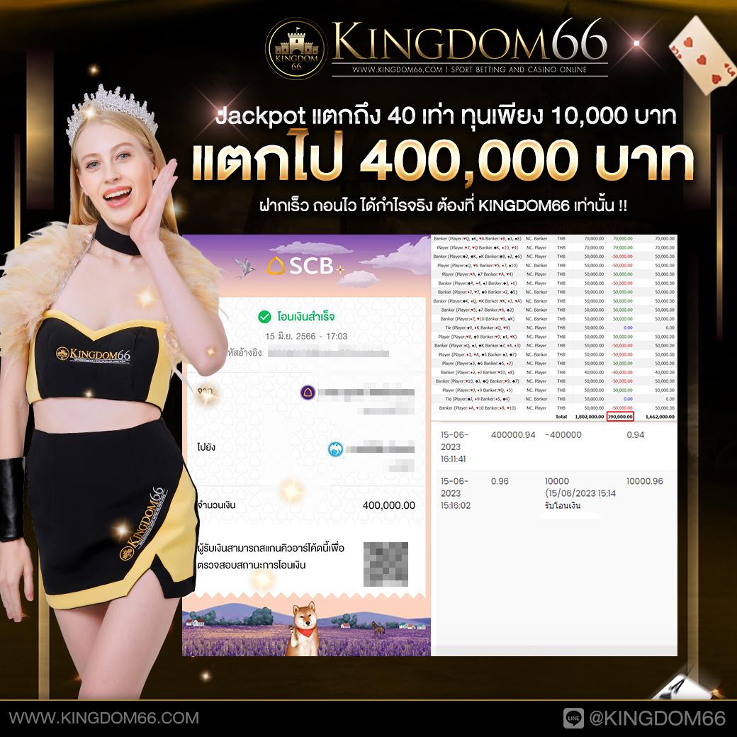 เดิมพันออนไลน์ 12iwinr สุดยอดสนุกและรางวัลยิ่งใหญ่ในไทย