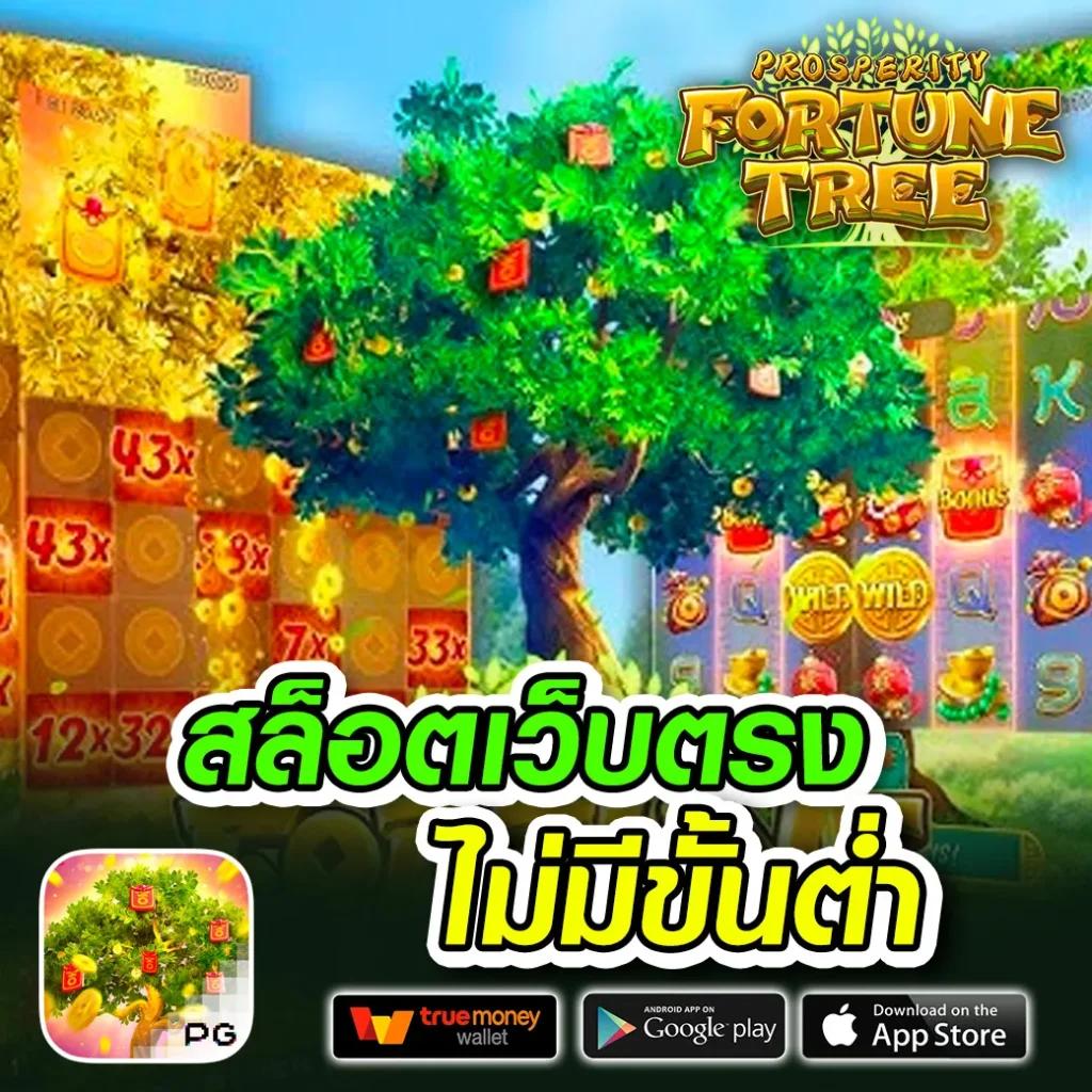 เล่นง่าย จ่ายจริง ที่สุดของเว็บสล็อตยอดนิยมในไทย