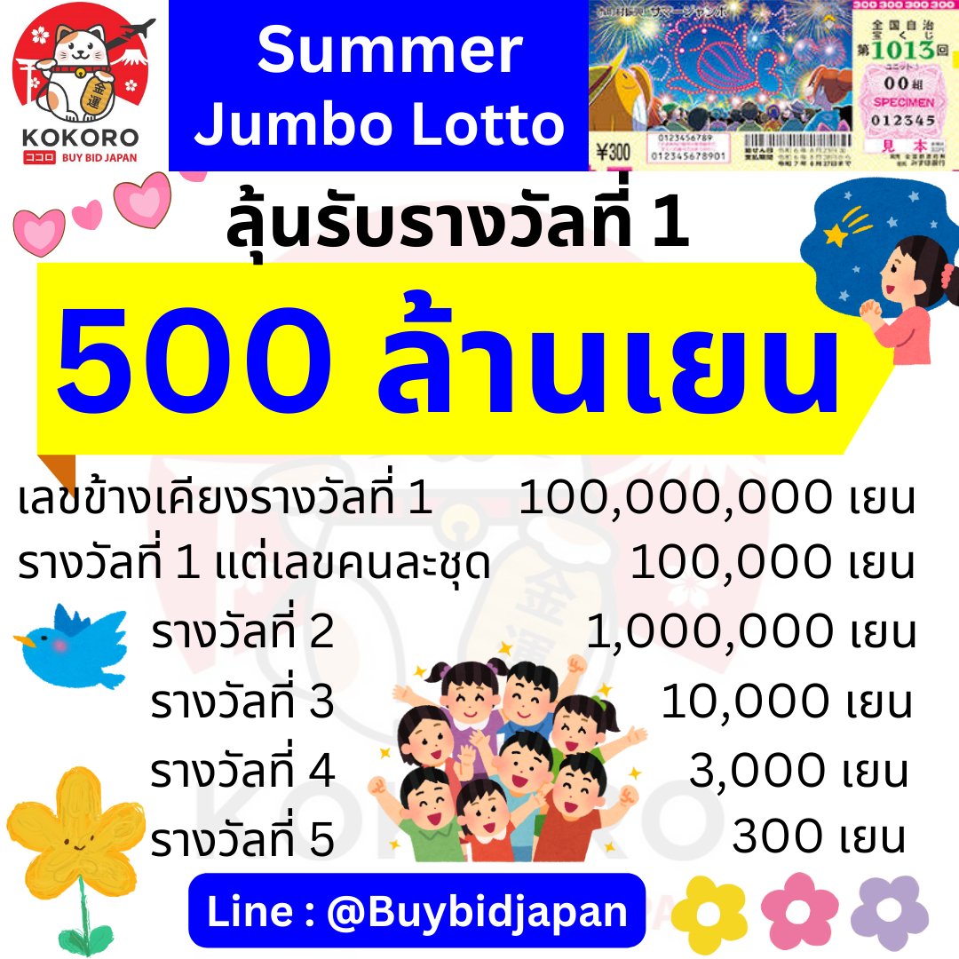 เล่นง่ายจ่ายจริงที่เว็บ fast168 slot แพลตฟอร์มสล็อตออนไลน์ยอดนิยม