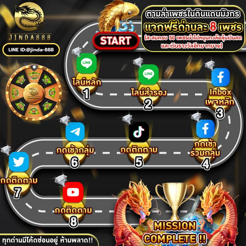 เว็บ สล็อต 666 ศูนย์รวมเกมสล็อตอันดับหนึ่ง เล่นง่าย จ่ายจริง