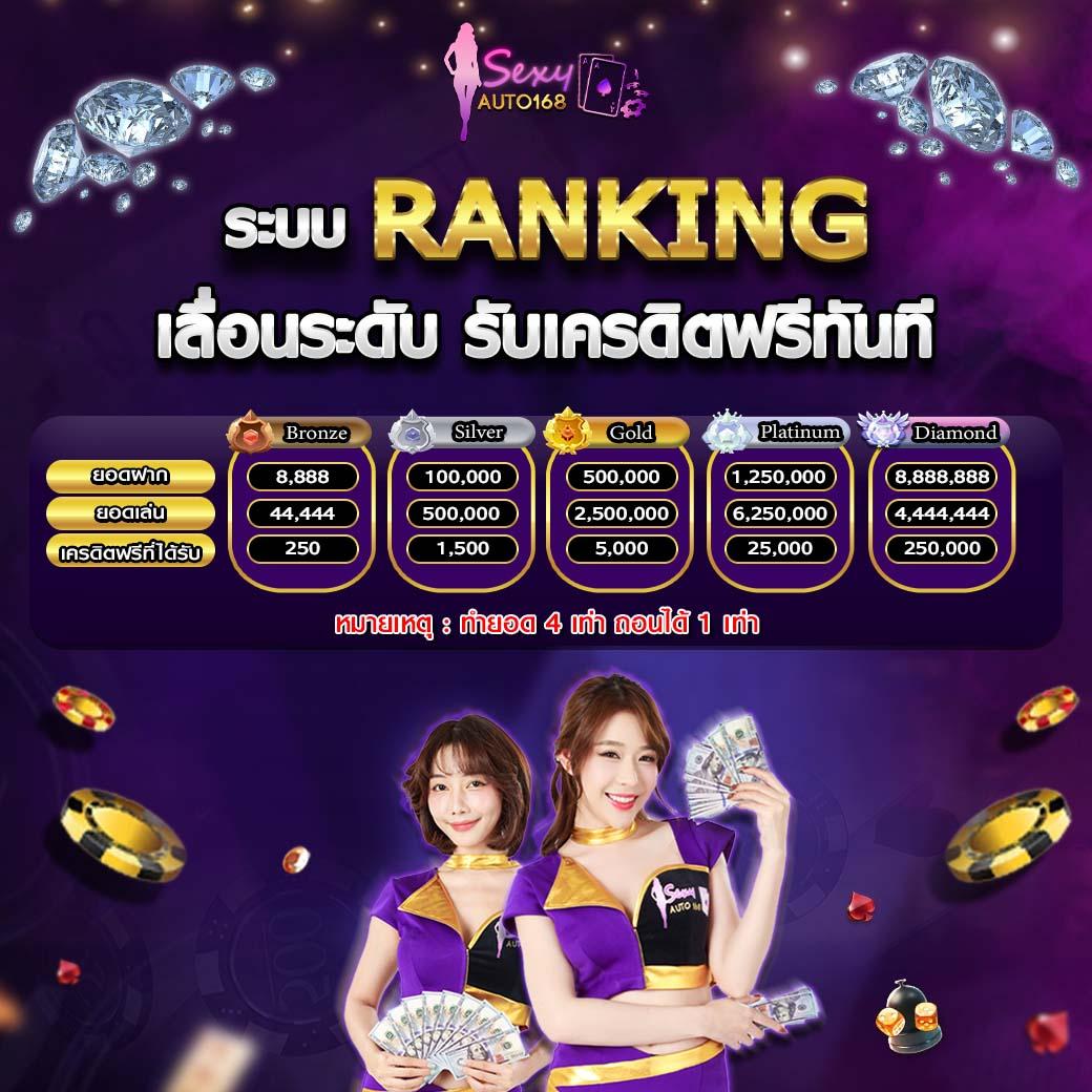 เว็บ หวย บริการครบวงจร แทงง่าย จ่ายจริง เชื่อถือได้ในปี 2024