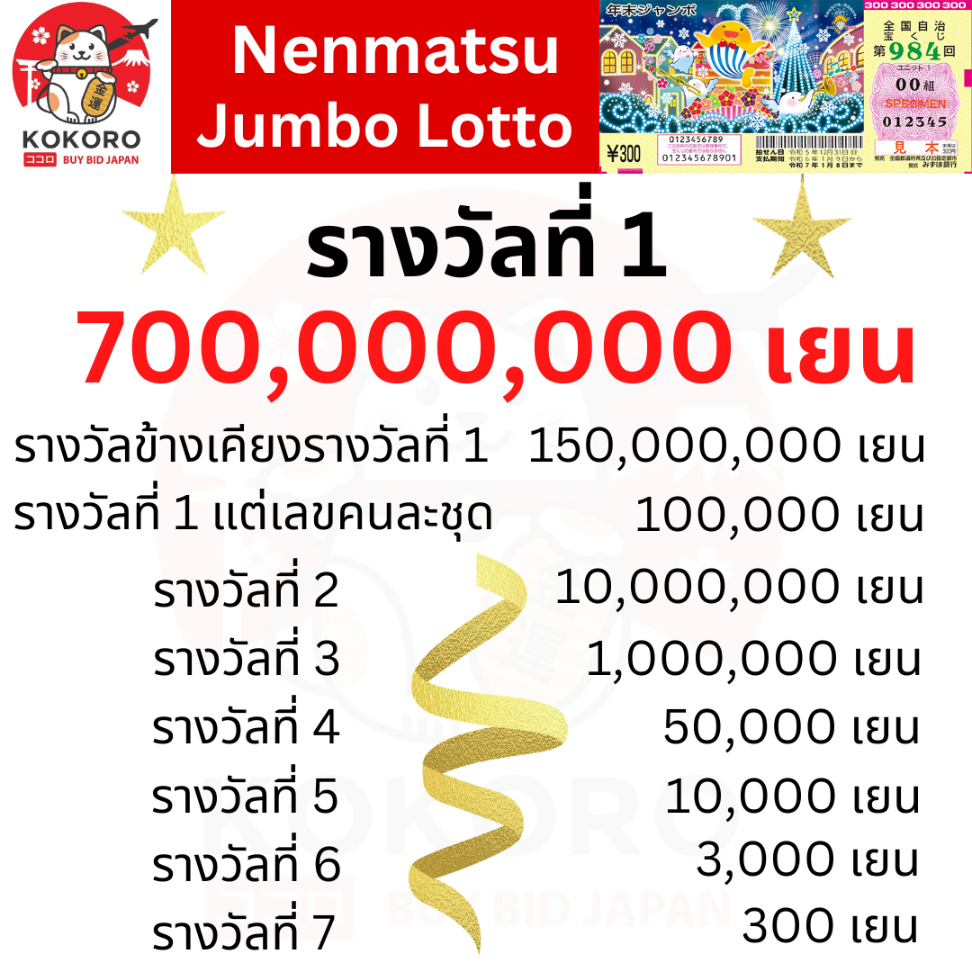 เว็บทดลองเล่นสล็อตทุกค่าย รวมเกมใหม่ล่าสุด ฟรีอัปเดตประจำวัน
