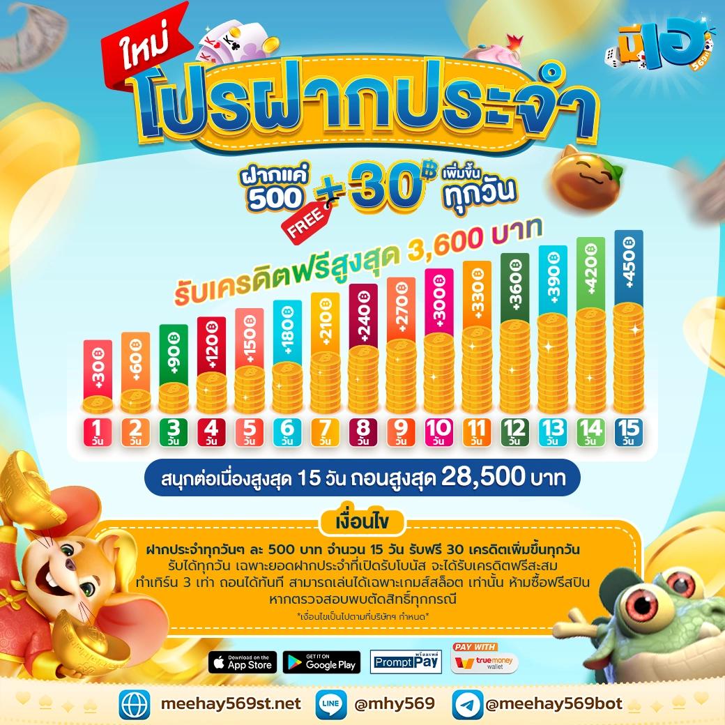 เว็บบาคาร่าทดลอง เว็บตรง คาสิโนสด เล่นง่าย จบครบในเว็บเดียว