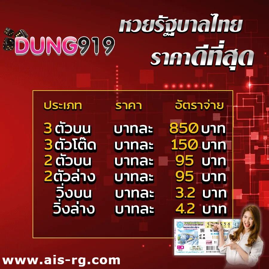 เว็บสล็อตต่างประเทศ ยืนหนึ่งด้านเกมสล็อตยอดนิยมในไทย