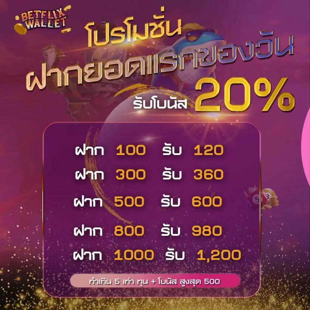 แค่สมัคร รับเครดิตฟรี 20 ต้อนรับสมาชิกใหม่ทันที | คาสิโนออนไลน์ยอดนิยม