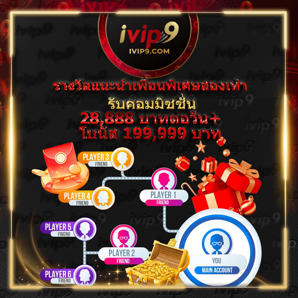 ไทยสล็อต88 คาสิโนเว็บใหญ่ จ่ายจริง แจกโบนัสมากที่สุดในไทย